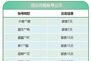 雷竞技newbee官方